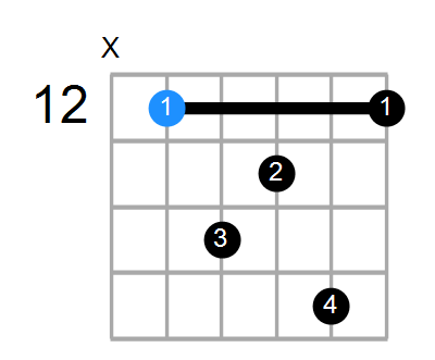 Amaj7sus4 Chord